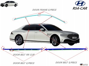 RS4