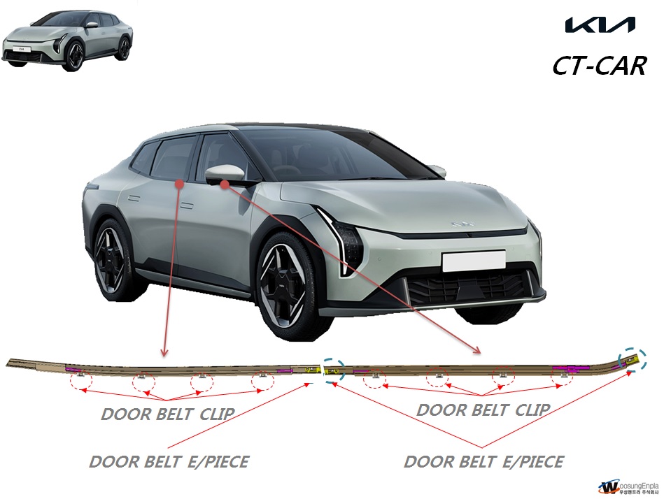 EV4(CT)